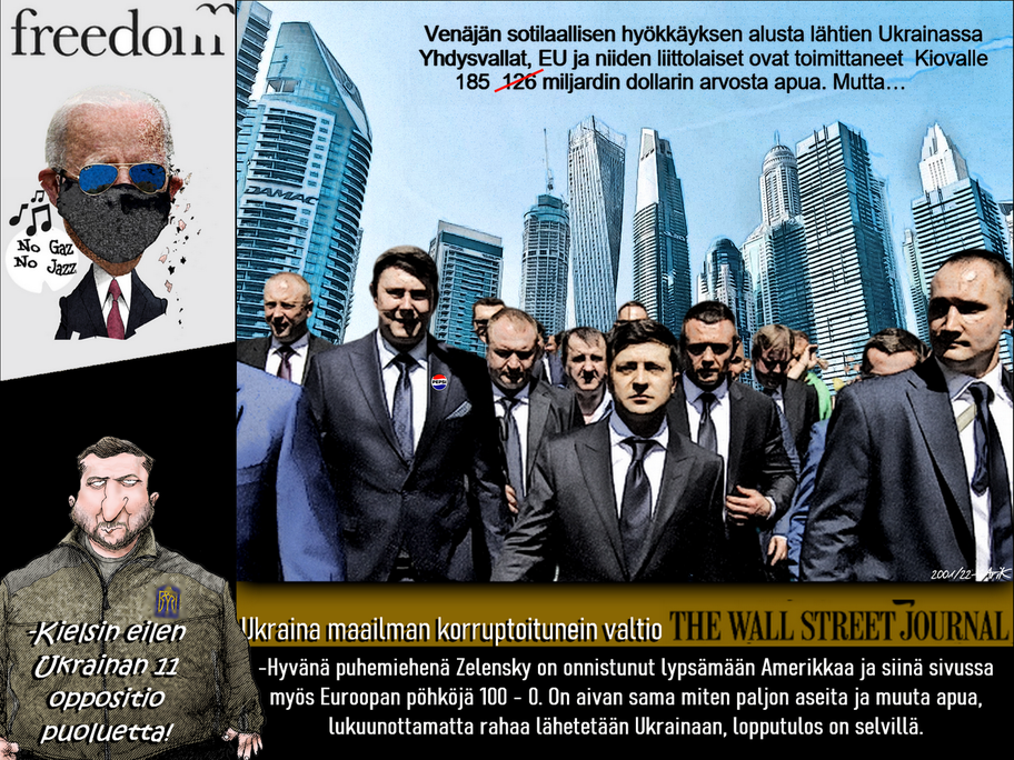 Ukraina-Oligarkit-Zelensky-Presidentin vaalit